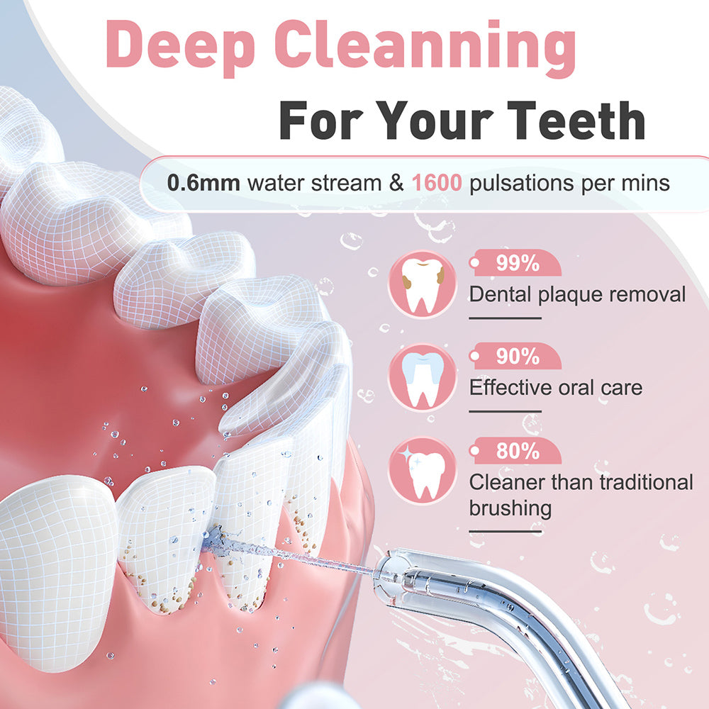 Deep Cleaning Oral Irrigator | Portable Water Flosser detail 1