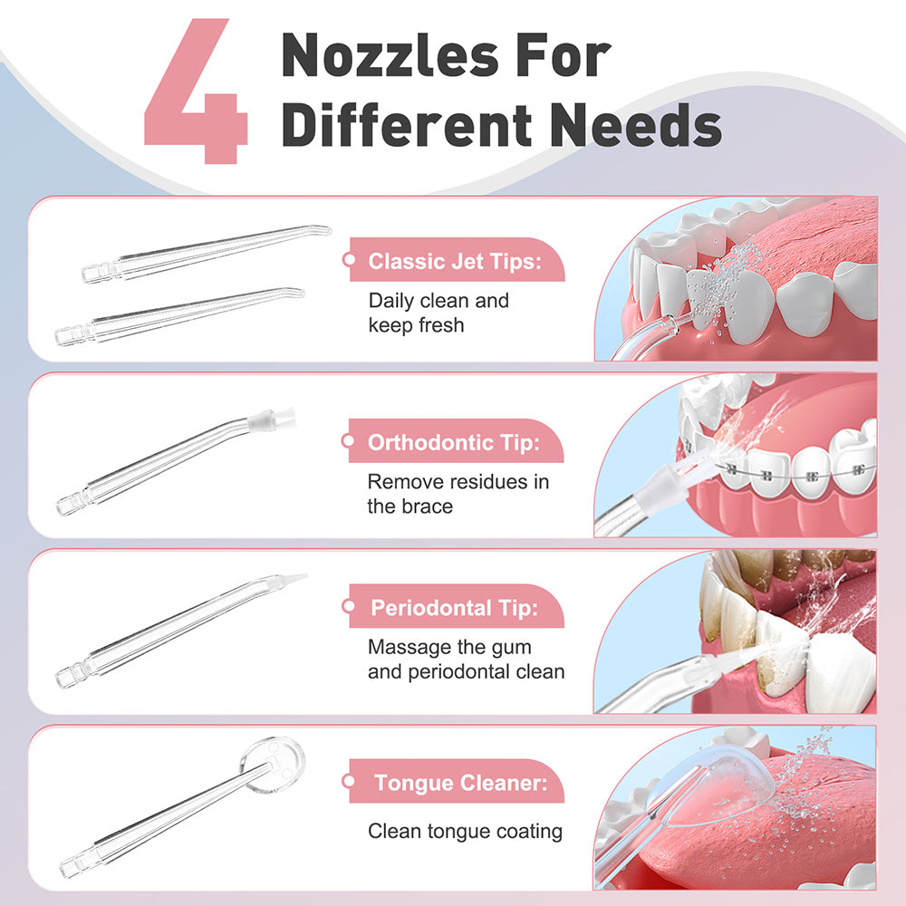 Deep Cleaning Oral Irrigator | Portable Water Flosser detail 3